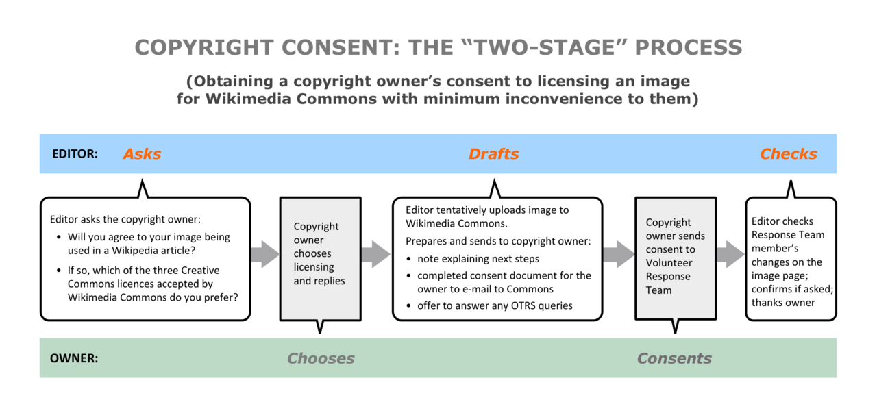 3D Printing and Intellectual Property: What Makers Need to Know About Copyright and Patents