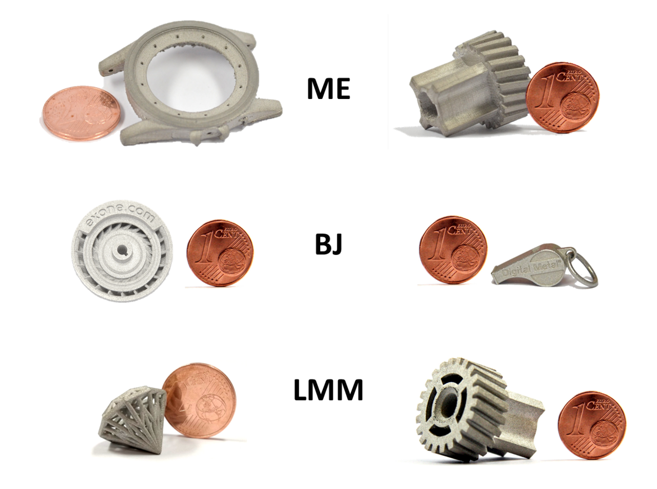 3D Printing Service Bureaus Compared: Hubs, Xometry, Shapeways, and Craftcloud in 2026