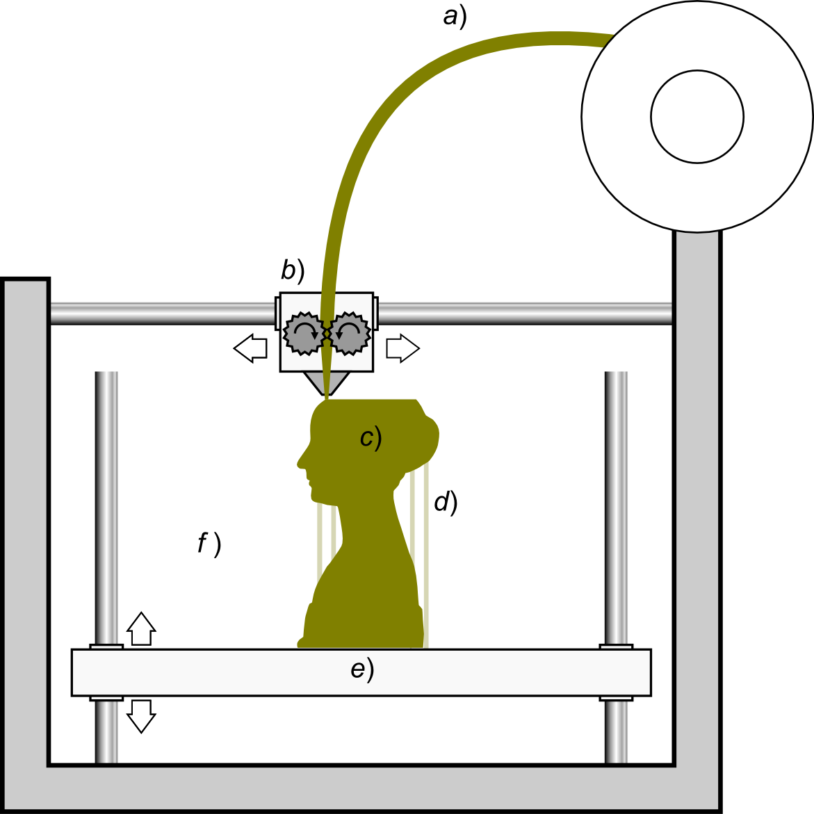 Bambu Studio 2.6.1 Solves the Spool Guessing Game with RFID-Backed Filament Tracking